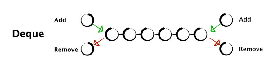 Deque/8oq2m41oivizbdltb6p9_2021-12-30_19-50-53.png