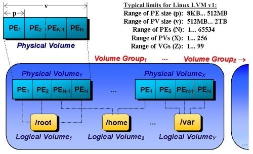 Introduction/LVM1_2022-03-27_10-39-39.jpg